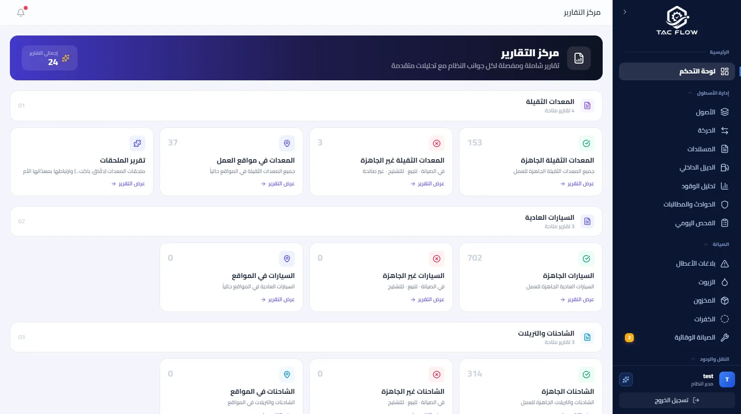 شاشة التقارير تعرض مقارنات التكلفة والجاهزية بين المشاريع